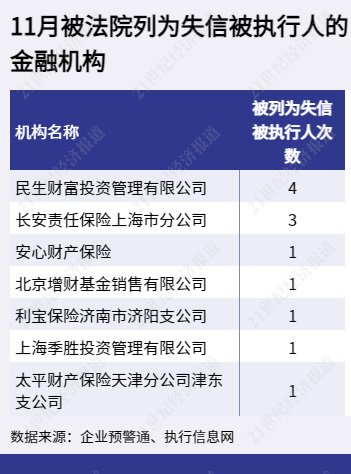 多银行贷款违规被罚，金融乱象的警钟与反思