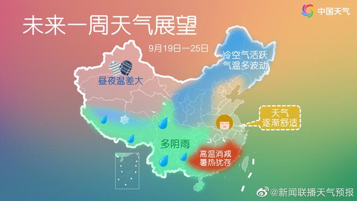 下周一起将有冷空气影响我国——备战降温，你准备好了吗？