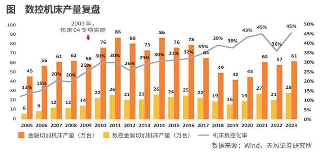 以旧换新，拉动万亿销售，推动经济新增长