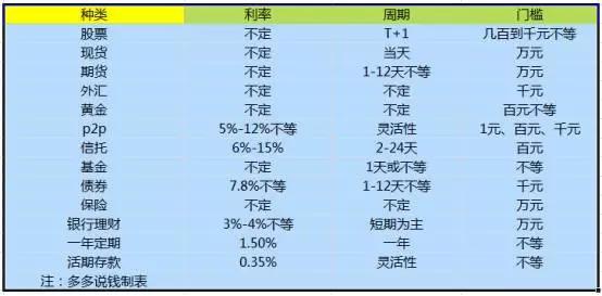 研究揭秘，定期换筷子，降低胃癌发病率