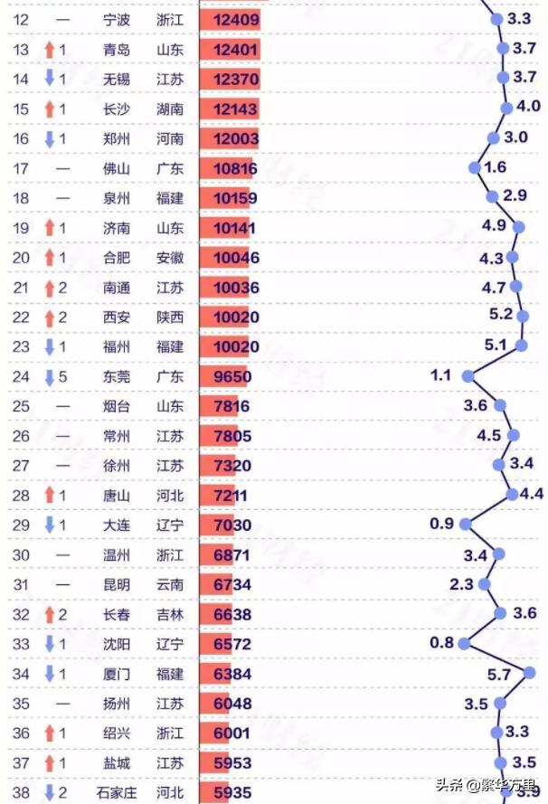 2025年A股成交额首次跌破万亿背后的市场洞察