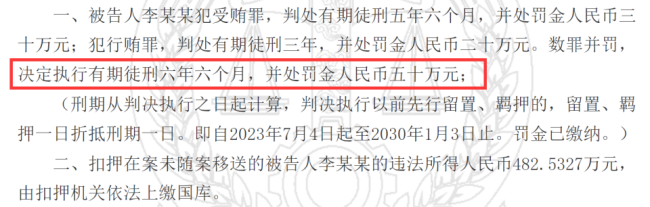 处长480天收4000万，揭秘背后的故事