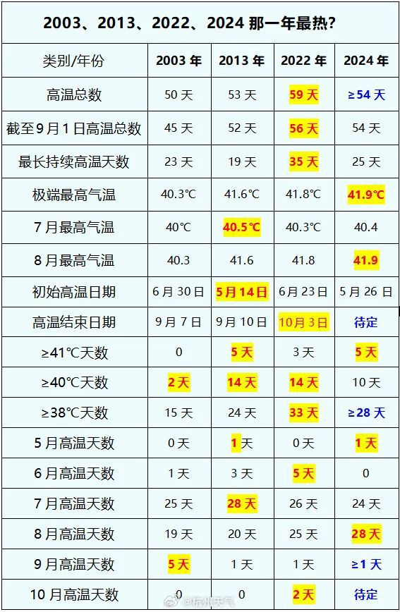 2024新澳门历史开奖记录——新机遇与挑战分析作文怎么写