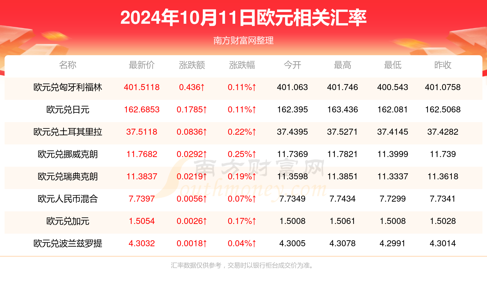 2025年1月18日 第65页