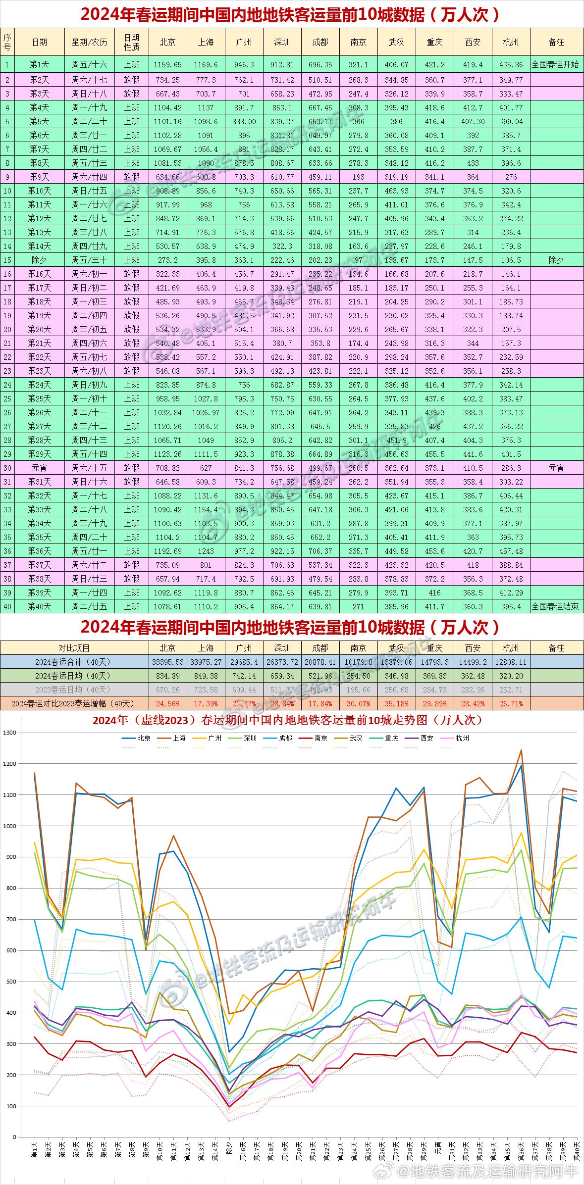 2025年1月18日 第37页