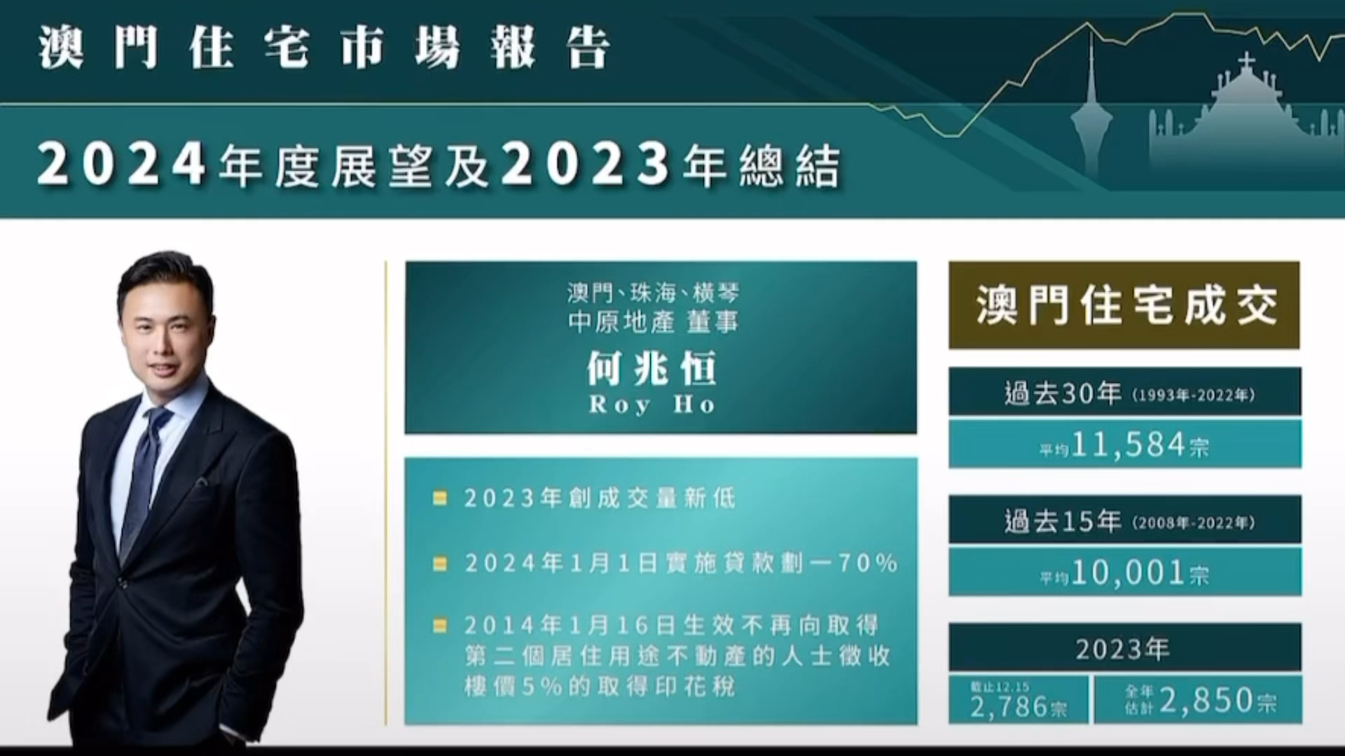 2024澳门精准正版——感受城市的独特风情与活力