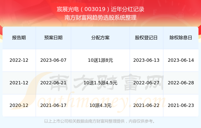 2024新奥历史开奖记录公布——我国当前经济发展面临的机遇与挑战