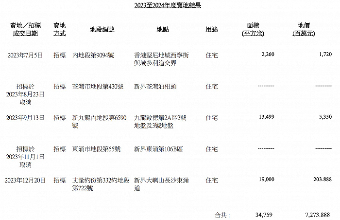 2024新澳历史开奖记录香港开——享受北方冰雪带来的乐趣