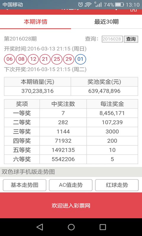 澳门六开彩天天开奖结果+开奖记录表查询功能介绍——在大自然中寻找灵感与宁静