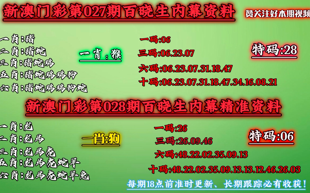 澳门必中一码内部公开发布——新机遇与挑战分析论文范文