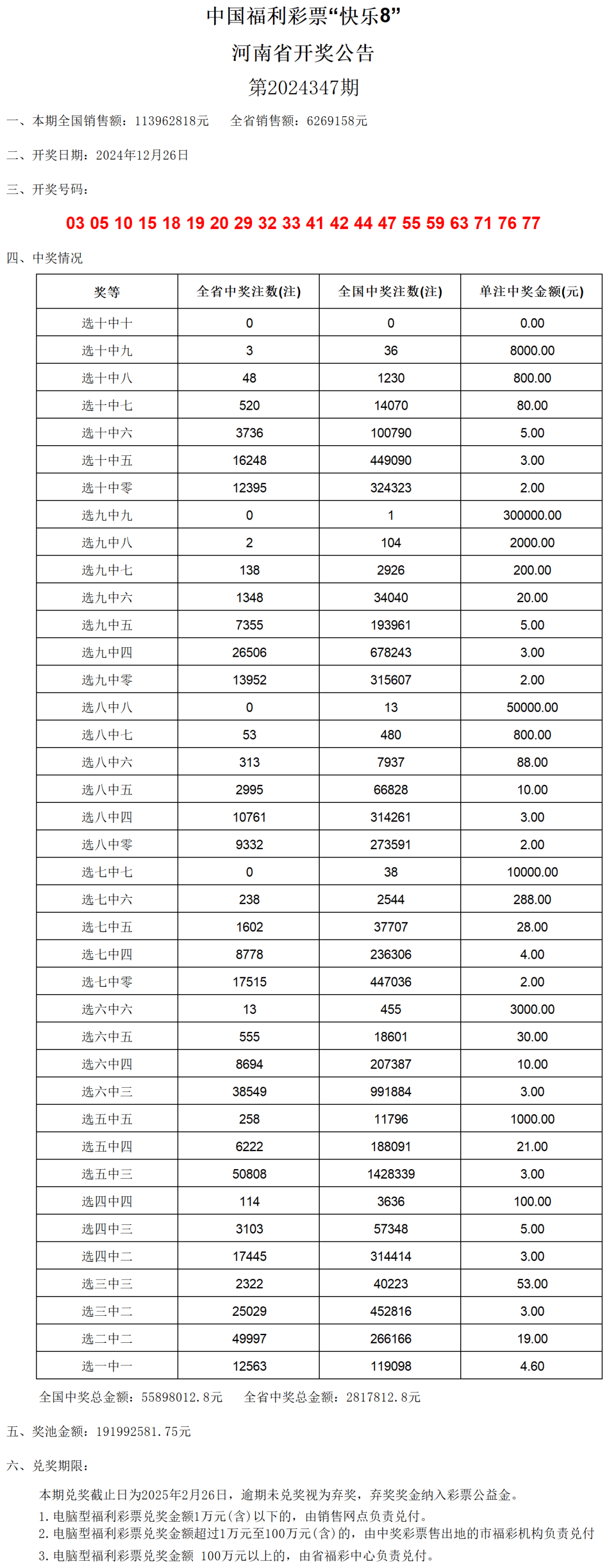 老澳门开奖结果2024开奖记录表——机遇与挑战的新变化