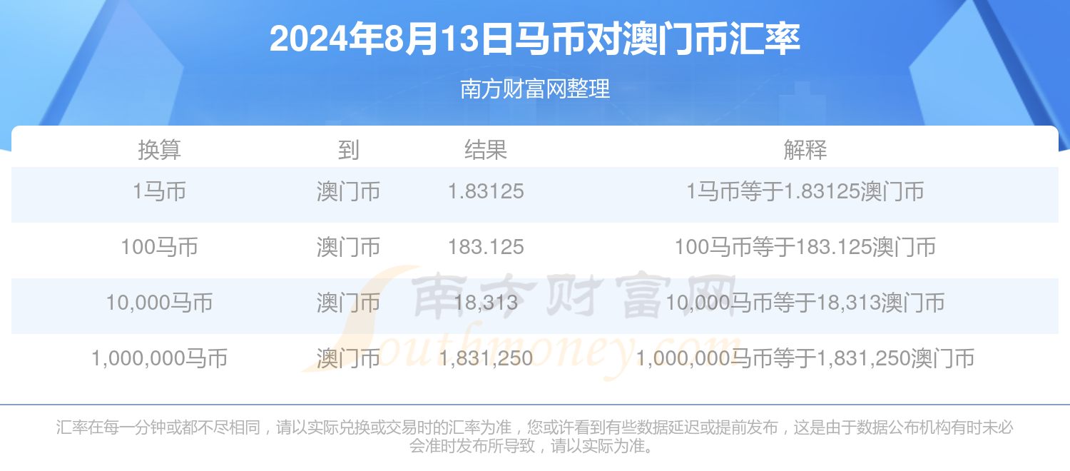 2024澳门特马今晚开奖4月8号——新机遇与挑战分析