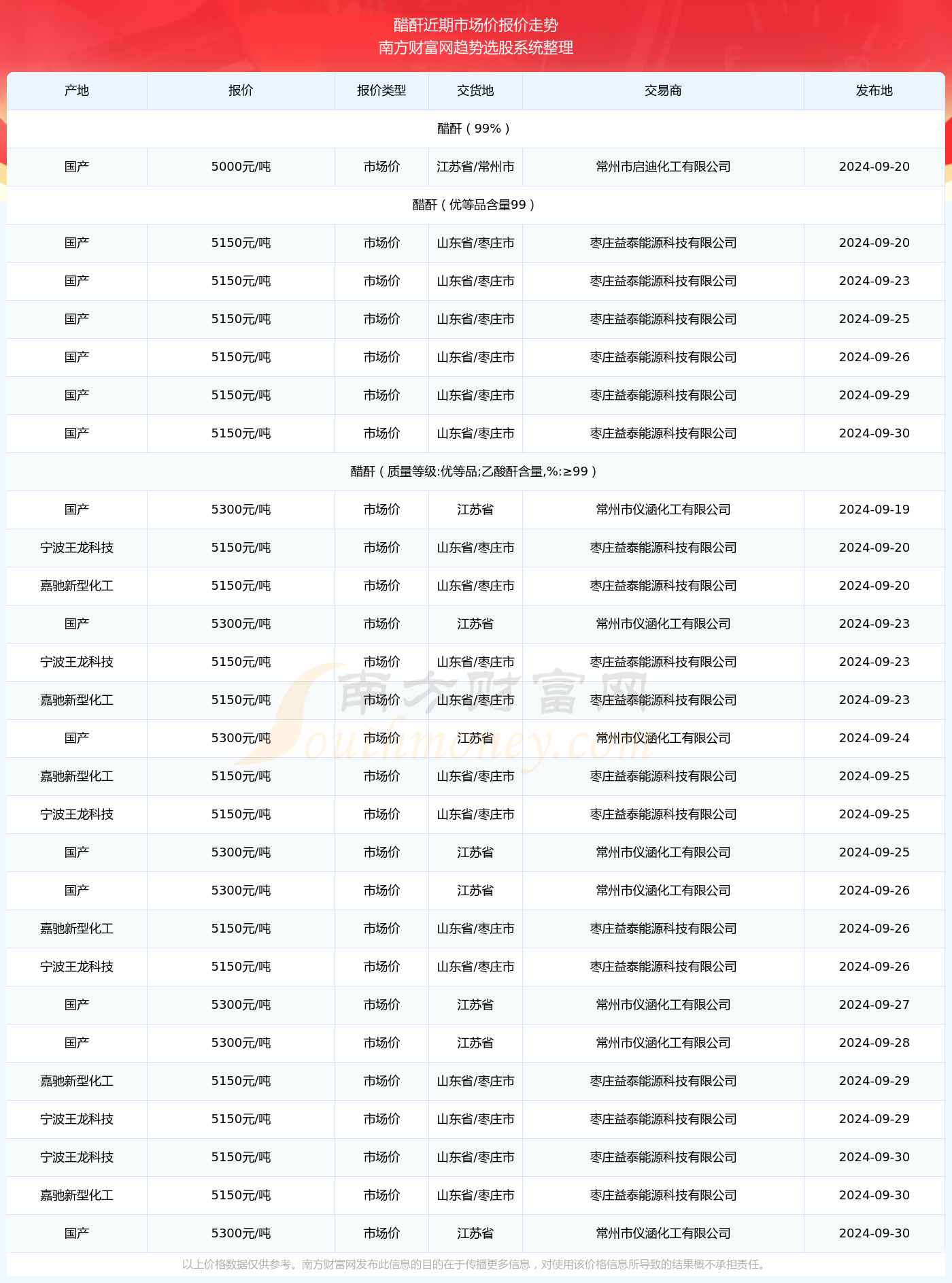 2024澳彩开奖记录查询表——在生活中寻找智慧与启示