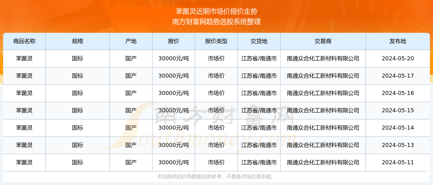 2024澳门特马今晚开奖4月8号——感受大自然的壮丽与神奇