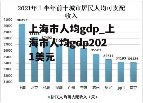 上海GDP超5万亿意味着什么