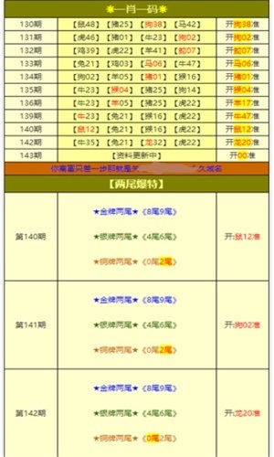 新澳天天开奖资料大全最新——我国发展面临的新机遇新挑战