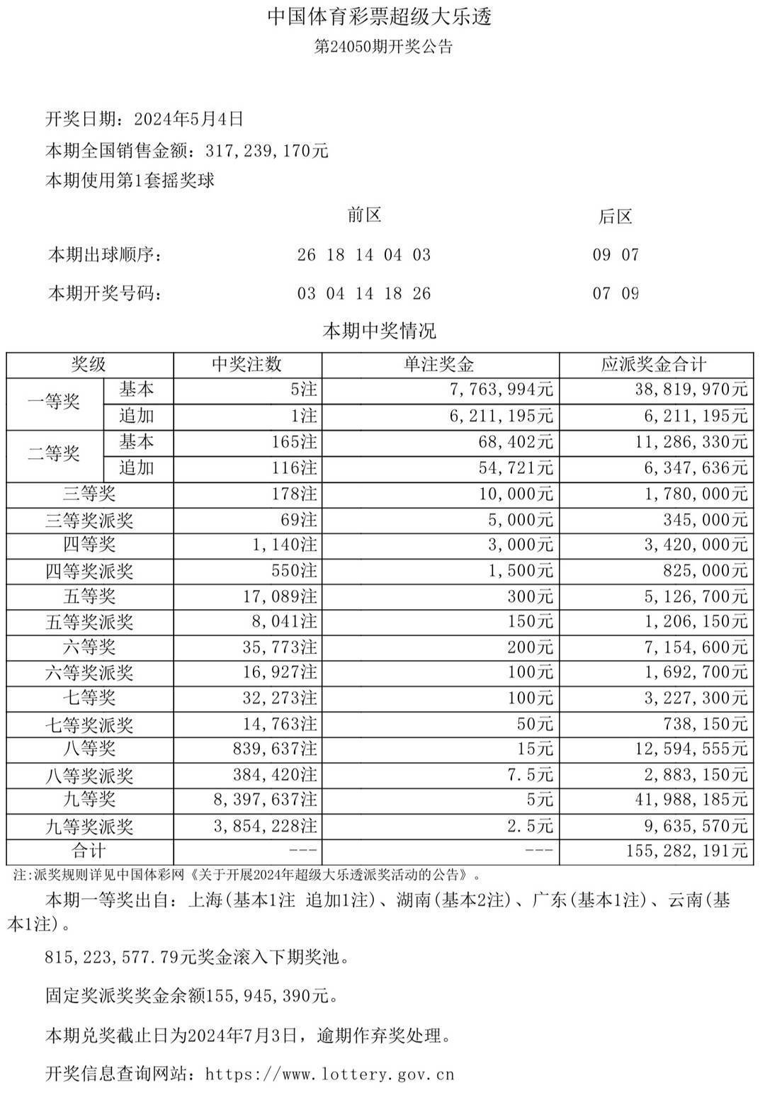 新澳门彩开奖结果2024开奖记录——体验智能交通的便利，畅游四方