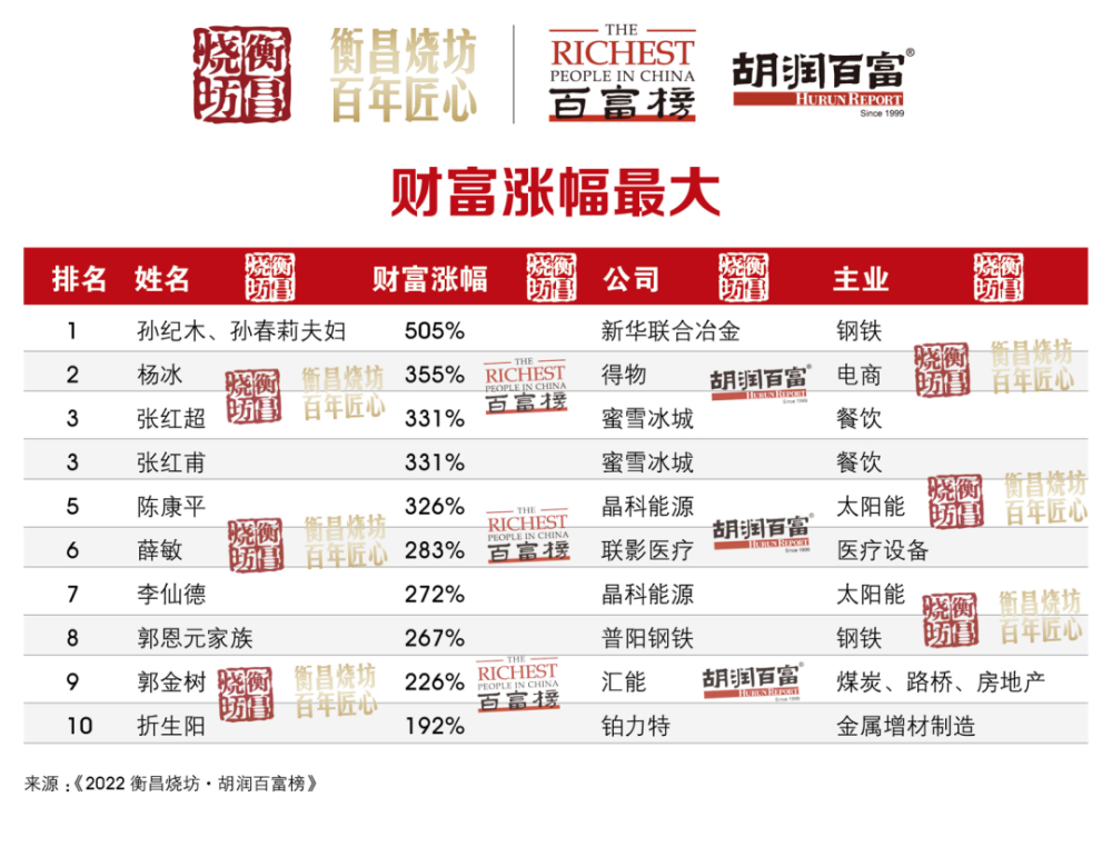 2024管家婆精准资料第三——新机遇与挑战分析论文题目