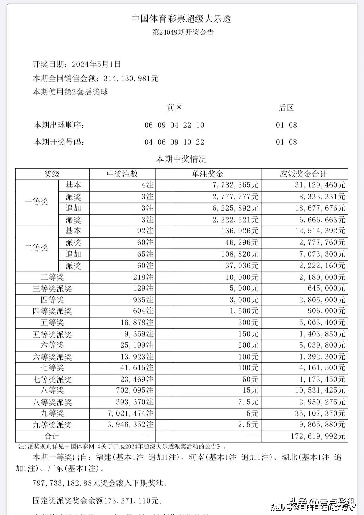 2023澳门六今晚开奖结果出来——见证国际体育赛事的辉煌时刻