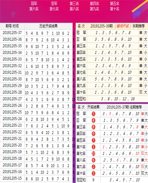 刘伯温凤凰四肖八码的应用领域——机遇与挑战的新变化