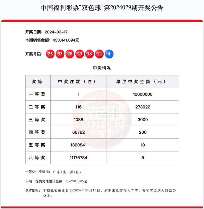 新澳天天开奖资料大全最新100期——揭示幸运数字新趋势的成语有哪些