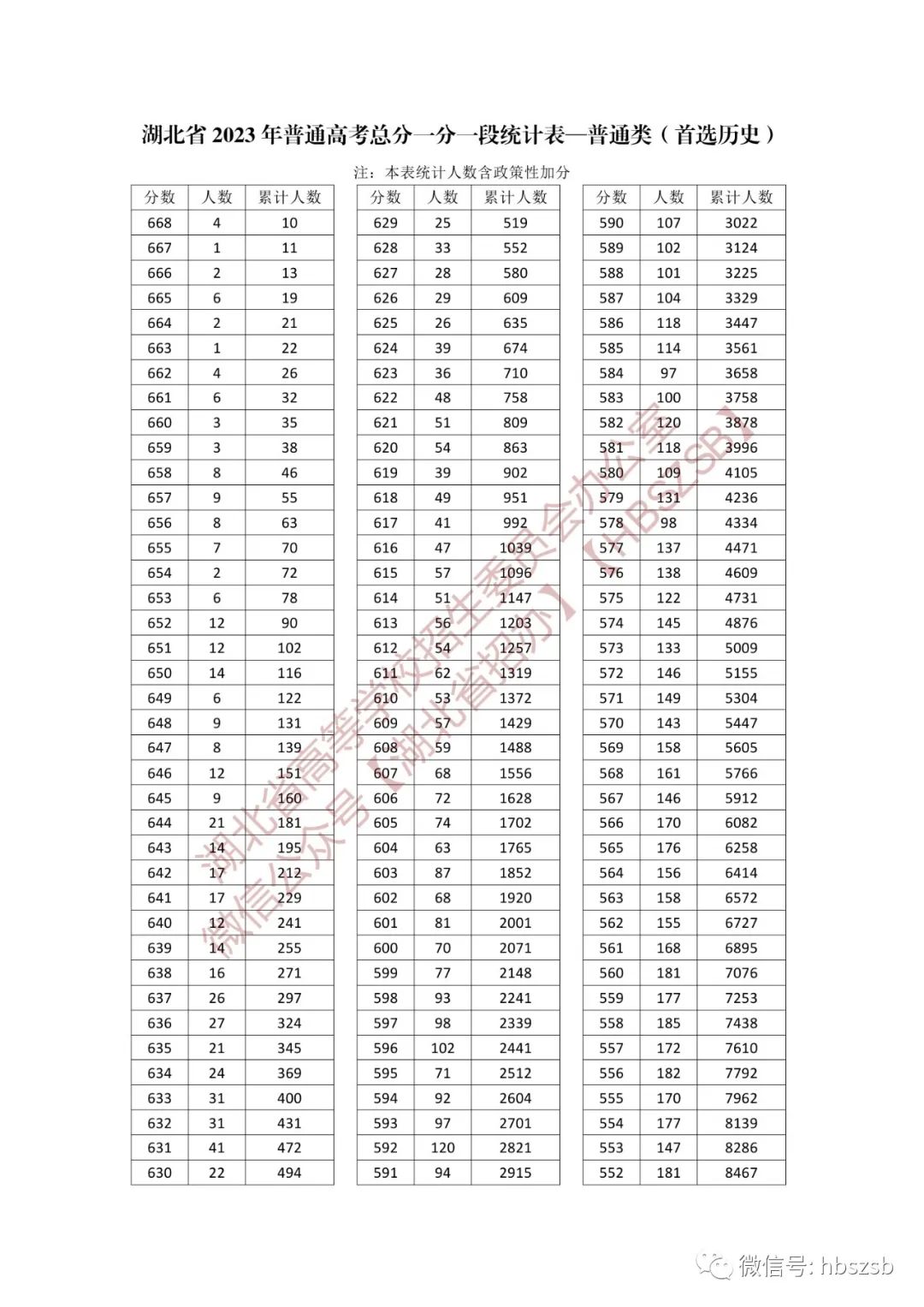 2024新奥历史开奖记录表一——她是唯一一个开飞升之路的圣