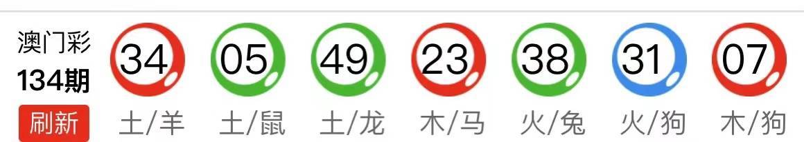 新澳天天开奖资料大全最新54期129期——新机遇和新挑战