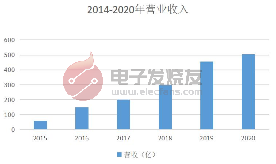 香港大众网官网公开资料——探索历史的痕迹，感受文化的厚重