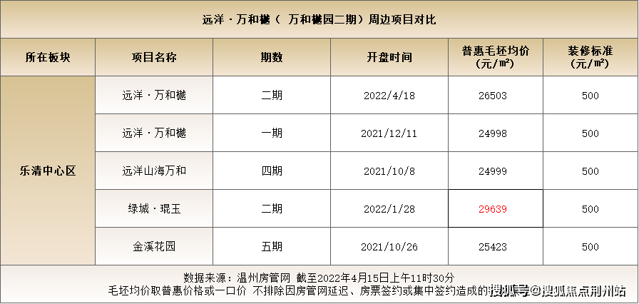 企讯达二肖四码期期准——挑战与机遇怎么写