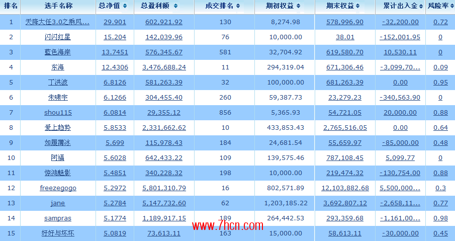 新澳天天免费资料单双大小——新时代教育面临的机遇和挑战