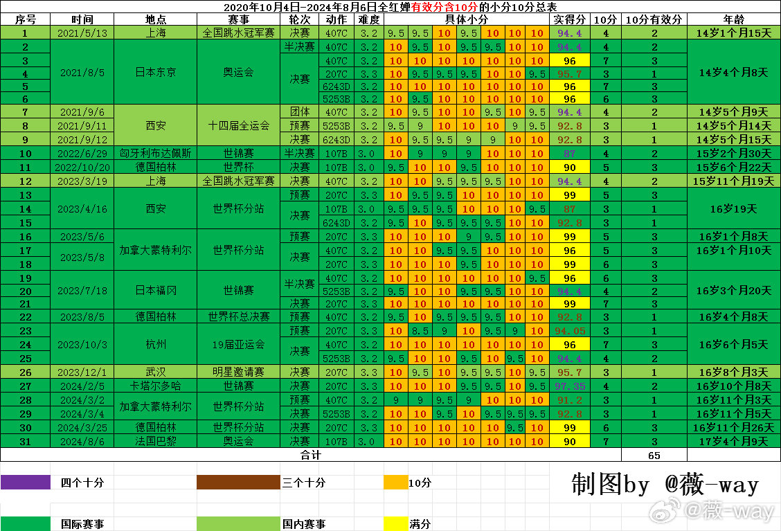 2024新奥历史开奖记录——探索内心的深处，寻找自我