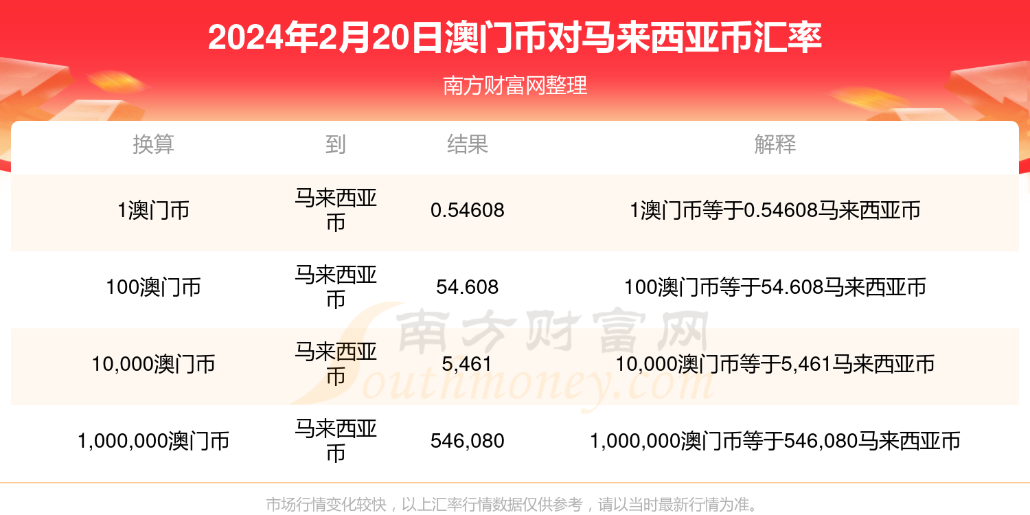 2024年澳门金牛版网站——新挑战新机遇诗词