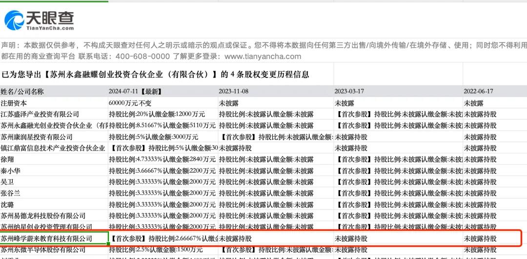 张雪峰公司员工年终奖人均达六万，激励全员共创辉煌