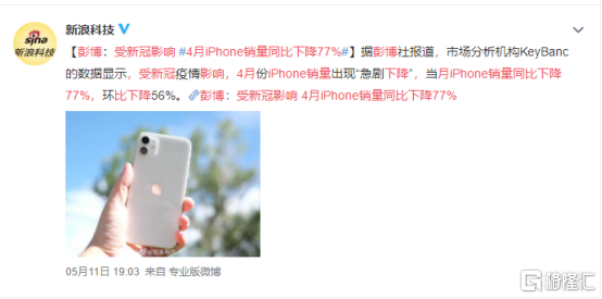 iPhone销量大跌 苹果为何不香了？