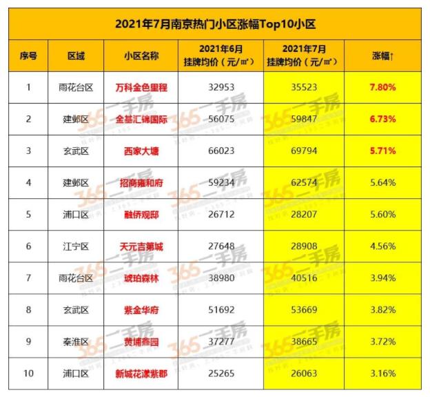 一、开篇概览，股市风云再起，A股三大指数涨跌不一