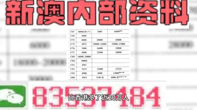 2024港澳彩精准内部码料——助你轻松选号