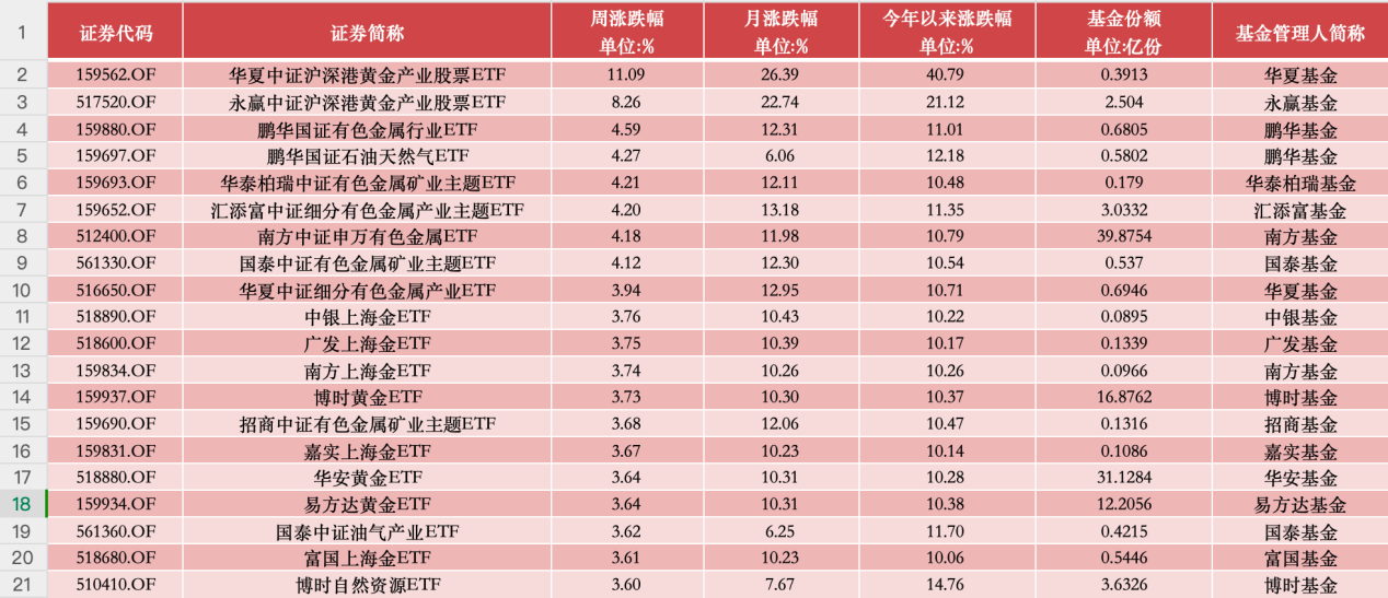 2024年香港6合开奖结果+开奖记录——体验北方城市的冰雪魅力