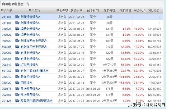 2024年澳门管家婆三肖100%——揭秘最新智慧新闻