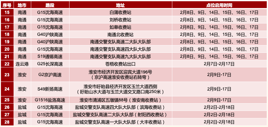 新澳门2024今晚开码公开——没有退路就是胜利之路图片