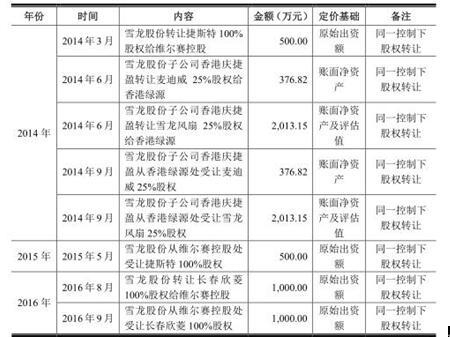 二四六香港管家婆期期准资料——新时代教育面临的机遇和挑战