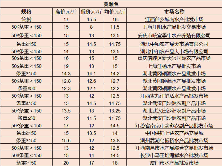 今年第一场大寒潮或波及全国，全民备战冷冬风暴