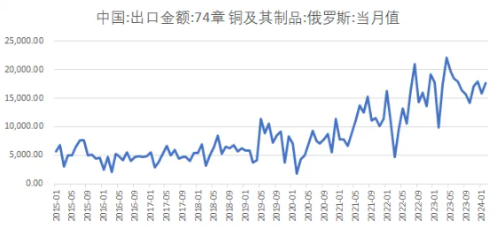 金价创新高，有人变现72万后悔，投资黄金的反思与展望