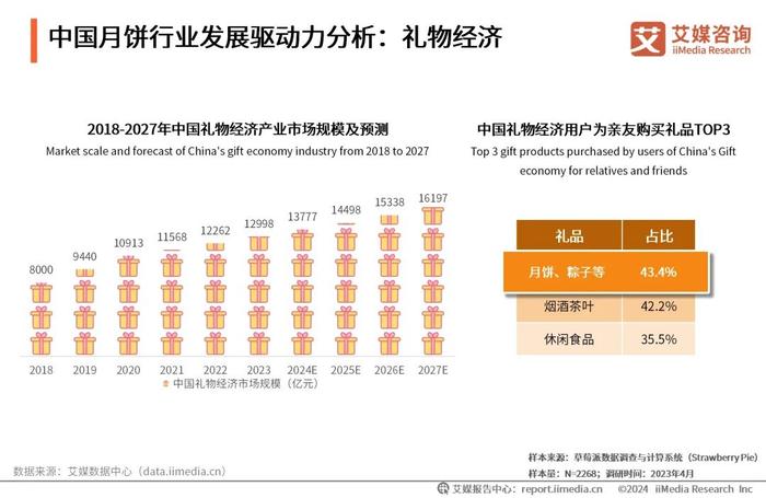 新奥2024年免费资料大全——享受冰雪带来的乐趣与刺激