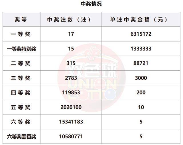 新澳门开奖号码2024年开奖记录查询——新机遇和挑战作文