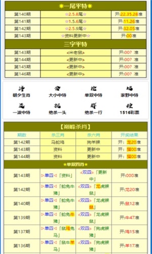 澳门最准一肖一码100精准——新机遇与挑战分析论文范文