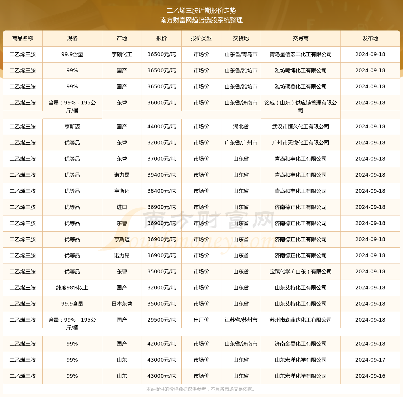 2024年黄大仙三肖三码——体验不同文化的魅力与风情