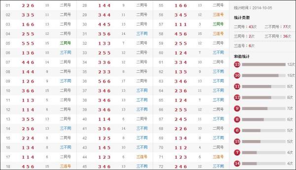 澳门开奖结果+开奖记录表生肖——新机遇与挑战分析论文怎么写