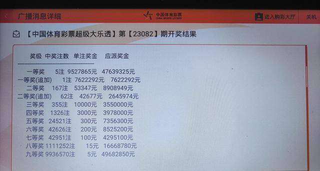 澳门六开彩开奖结果开奖记录2024年——新机遇新挑战有哪些