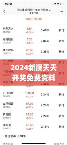 新澳天天彩免费资料2024老——新机遇与挑战