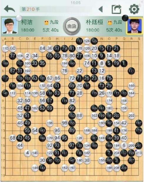 中国围棋协会不接受LG杯第3局结果，公正与公平的坚守